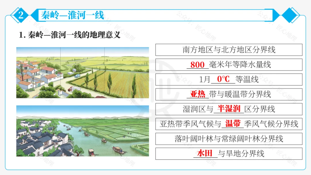 新教材 | 中考一轮复习·中国的地理差异(课件+导学单+练习题) 第39张