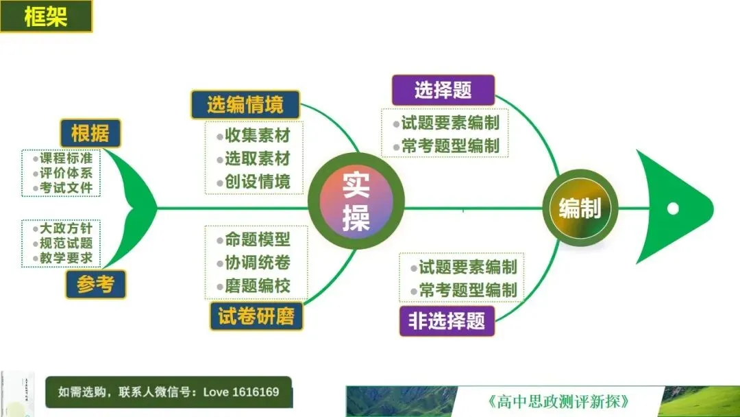 2026届广元市定时训练政治试卷非选择题评讲 第9张