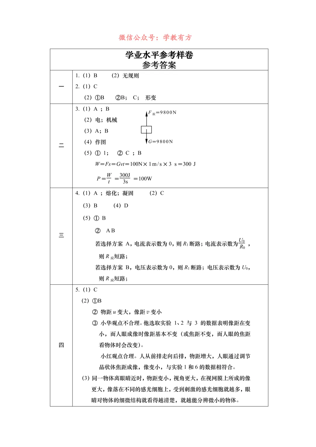 【中考二模】2026届上海市徐汇区初三二模物理试卷 第7张