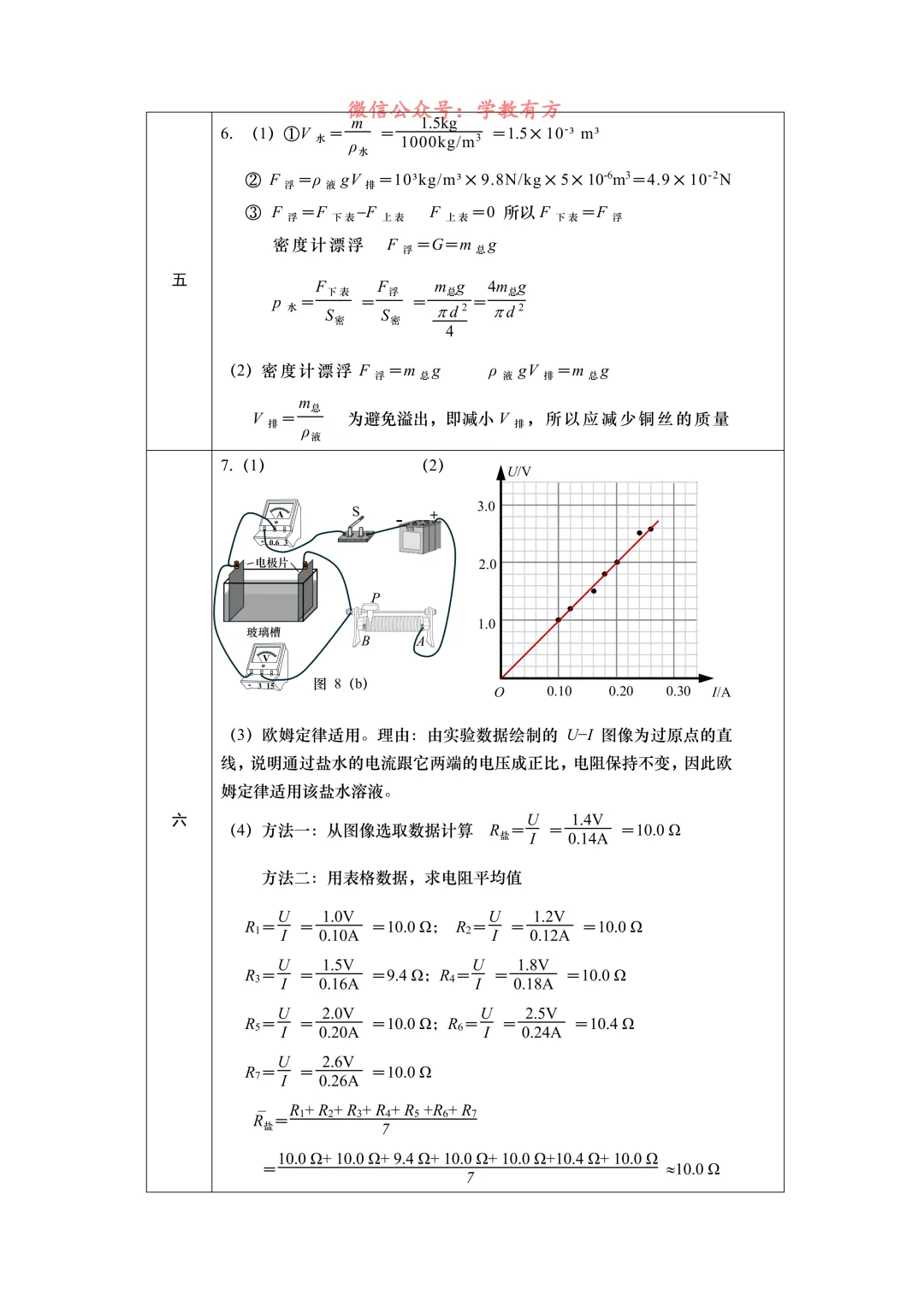 【中考二模】2026届上海市徐汇区初三二模物理试卷 第8张