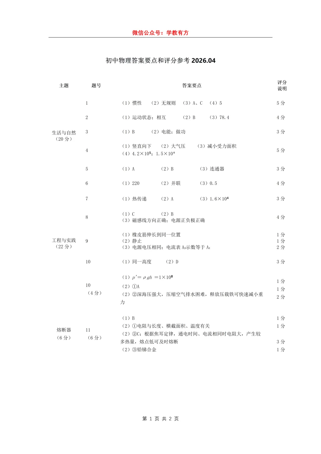 【中考二模】2026届上海市青浦区初三二模物理试卷 第6张