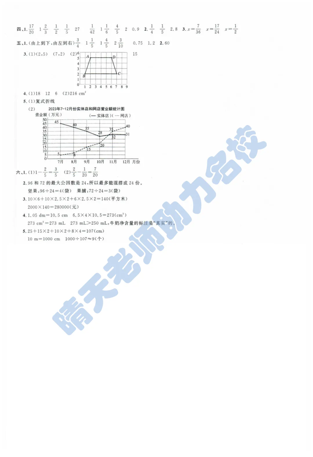 五下青岛崂山2024期末真题(高清有答案) 第6张
