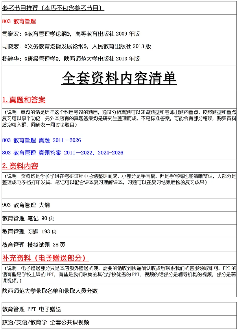 陕西师范大学2027考研真题和资料 | 陕西师范大学教育管理考研803教育管理答案笔记习题!学长学姐强推 第10张