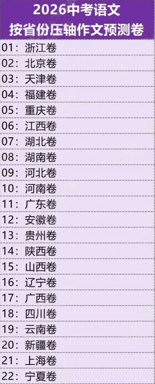 2026最新中考语文考前冲刺讲义+压轴专项 第4张