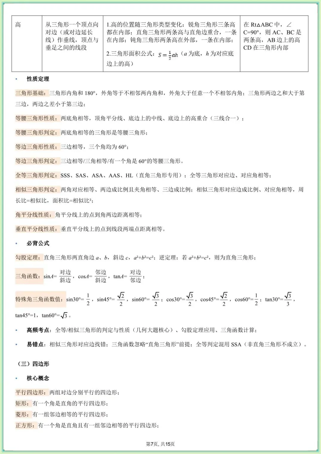 【中考数学知识清单】中考数学核心基础知识清单(可下载打印) 第6张
