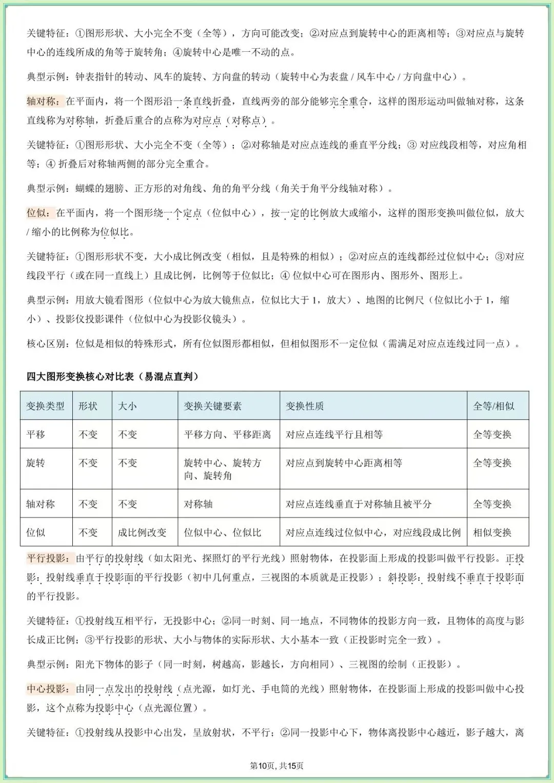 【中考数学知识清单】中考数学核心基础知识清单(可下载打印) 第8张