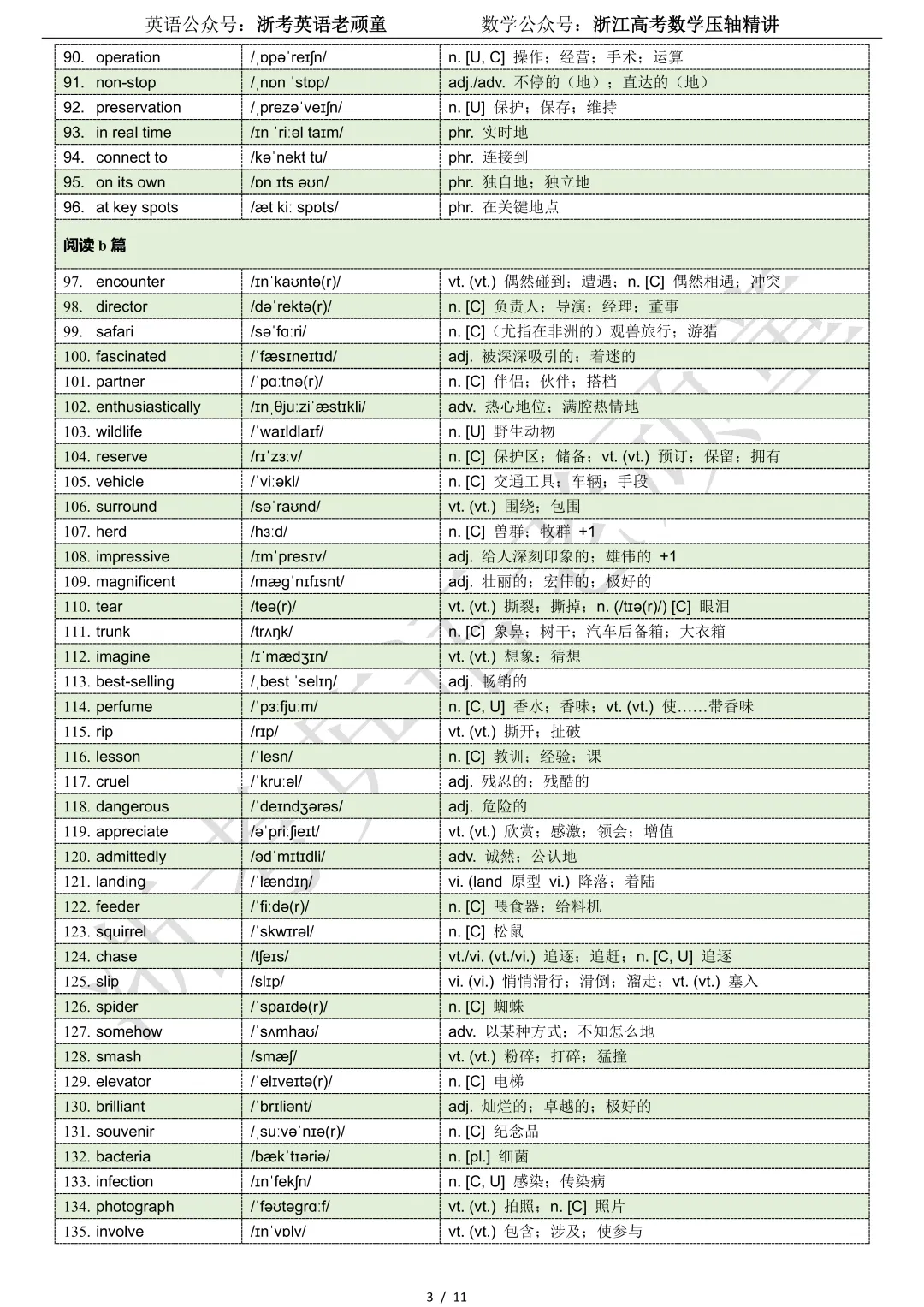 【试卷二次开发】词汇整理(501词!!!)2026年4月T8联考词汇分类总结 第3张