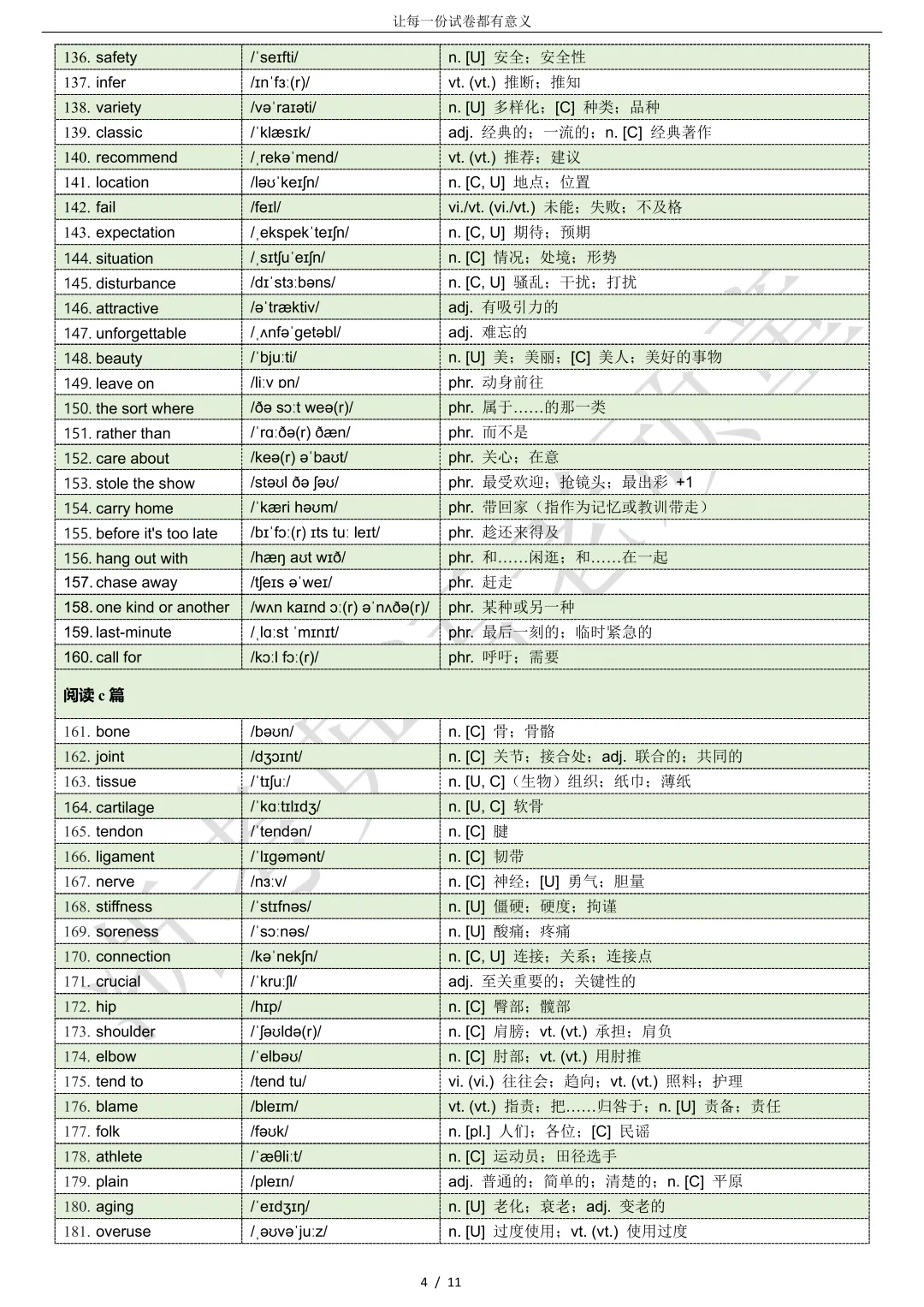 【试卷二次开发】词汇整理(501词!!!)2026年4月T8联考词汇分类总结 第4张