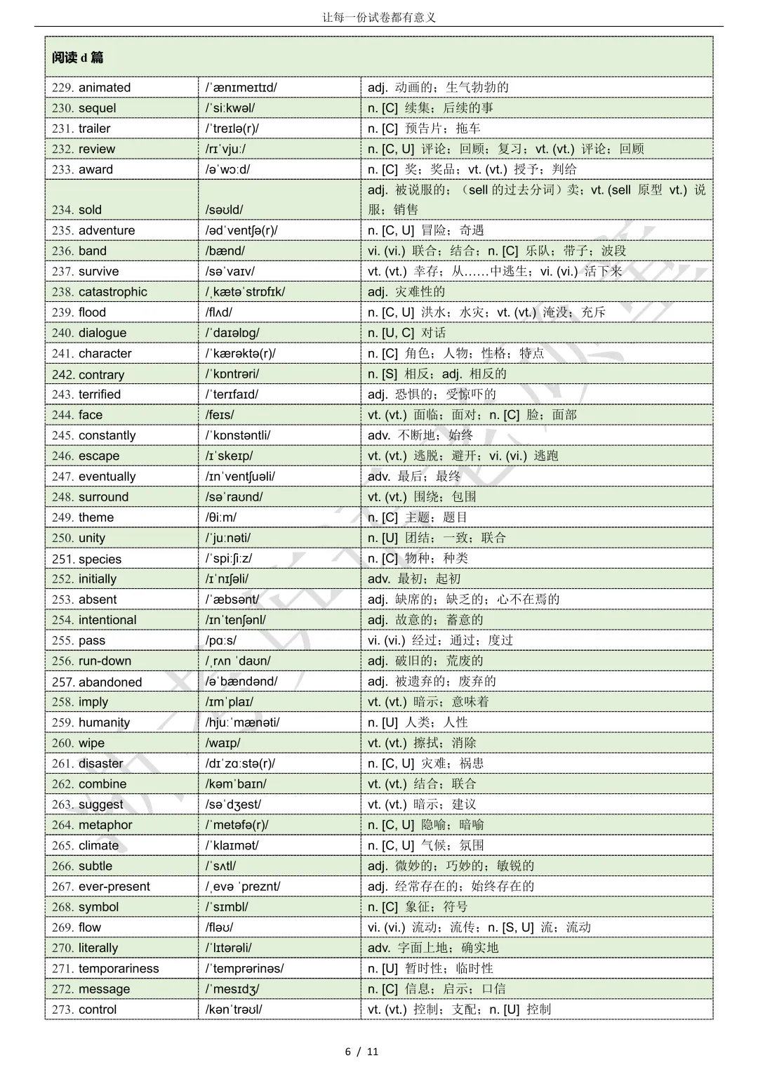 【试卷二次开发】词汇整理(501词!!!)2026年4月T8联考词汇分类总结 第6张