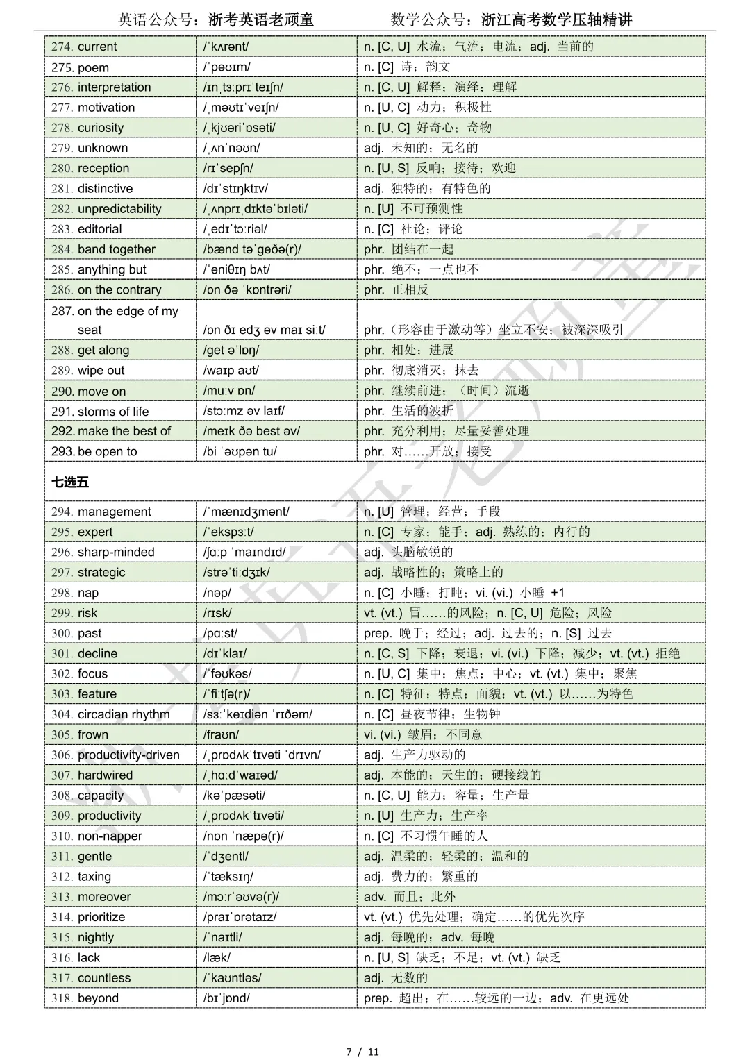 【试卷二次开发】词汇整理(501词!!!)2026年4月T8联考词汇分类总结 第7张