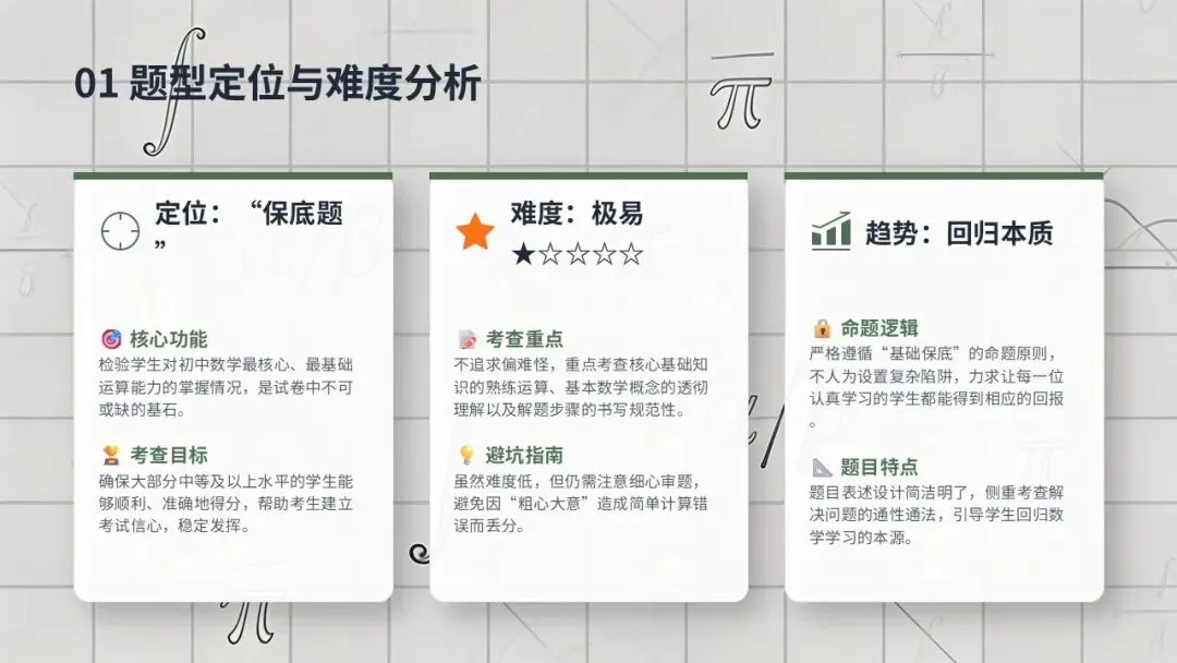 2026 广州中考一模|数学第一道大题精讲避坑 第3张
