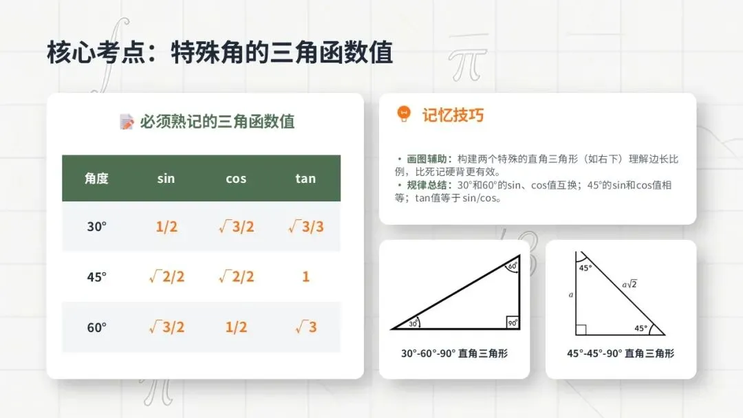 2026 广州中考一模|数学第一道大题精讲避坑 第5张