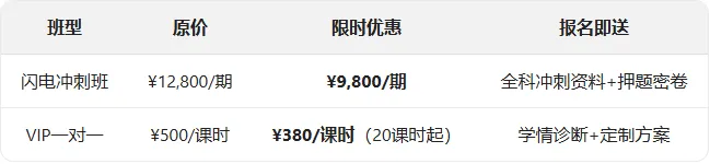中考冲刺最后1个月,这样做还能再提50分!附赠高一预科弯道超车攻略 第22张