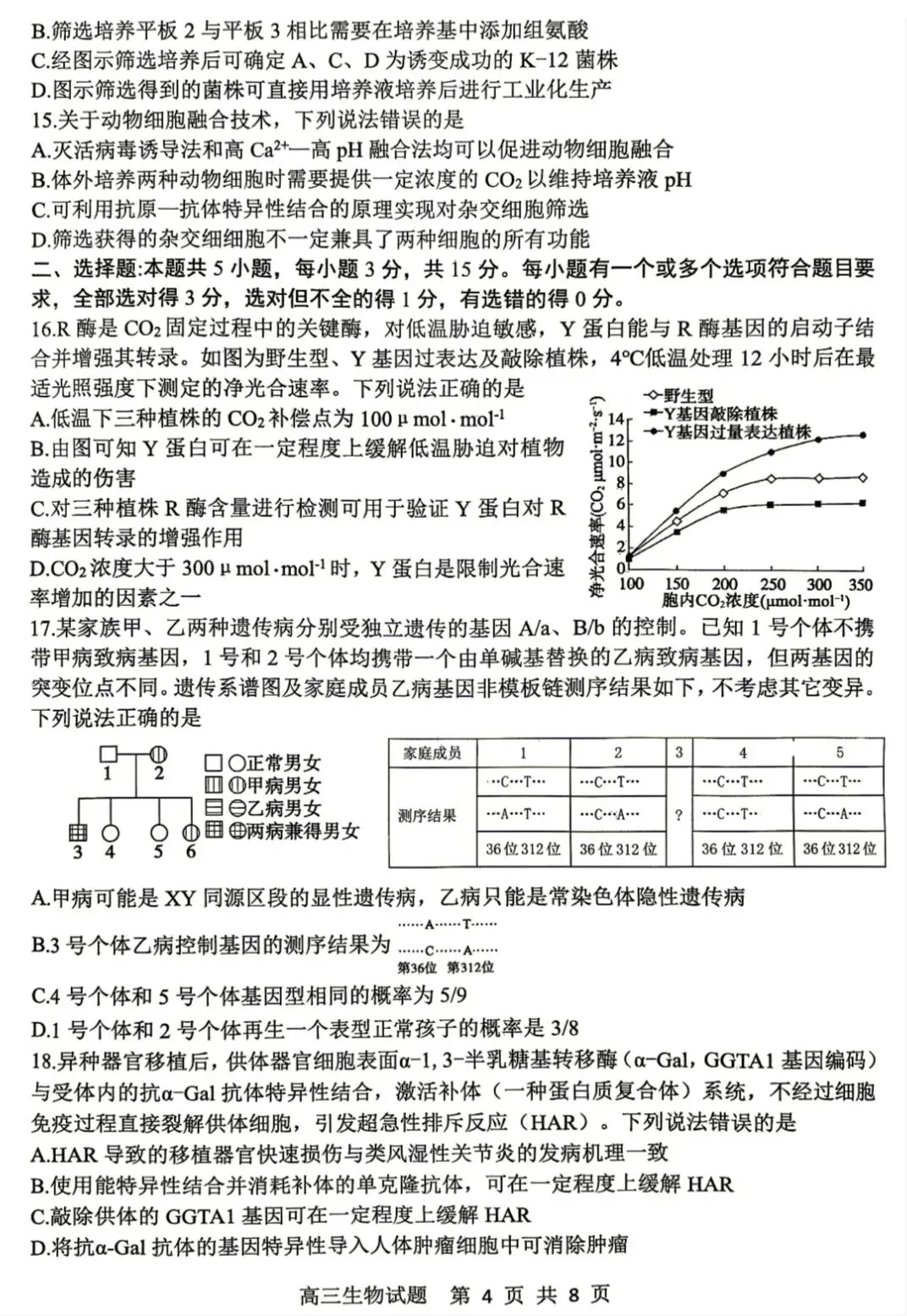 山东泰山教育联盟2026届高三4月考试模拟生物学试题及答案 第4张