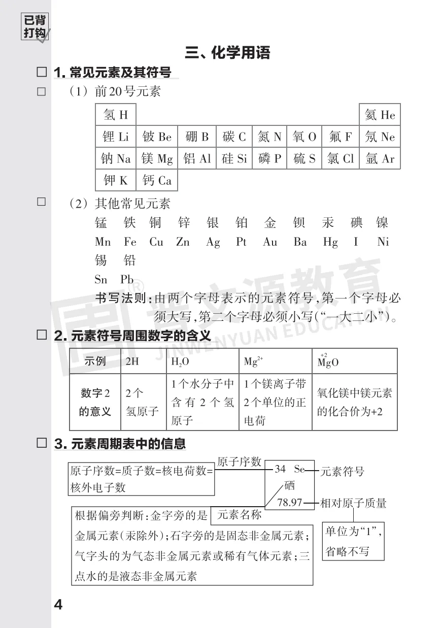 2026中考化学必考知识 第5张