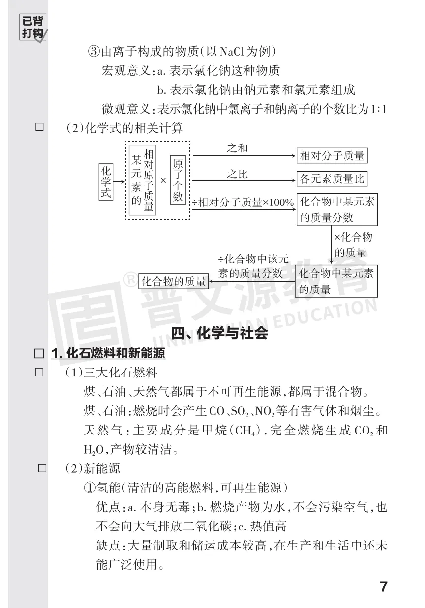2026中考化学必考知识 第8张