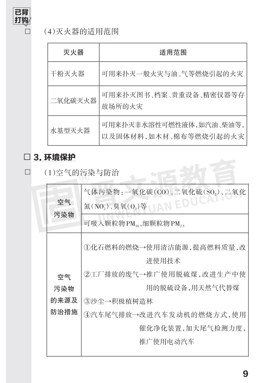 2026中考化学必考知识 第10张