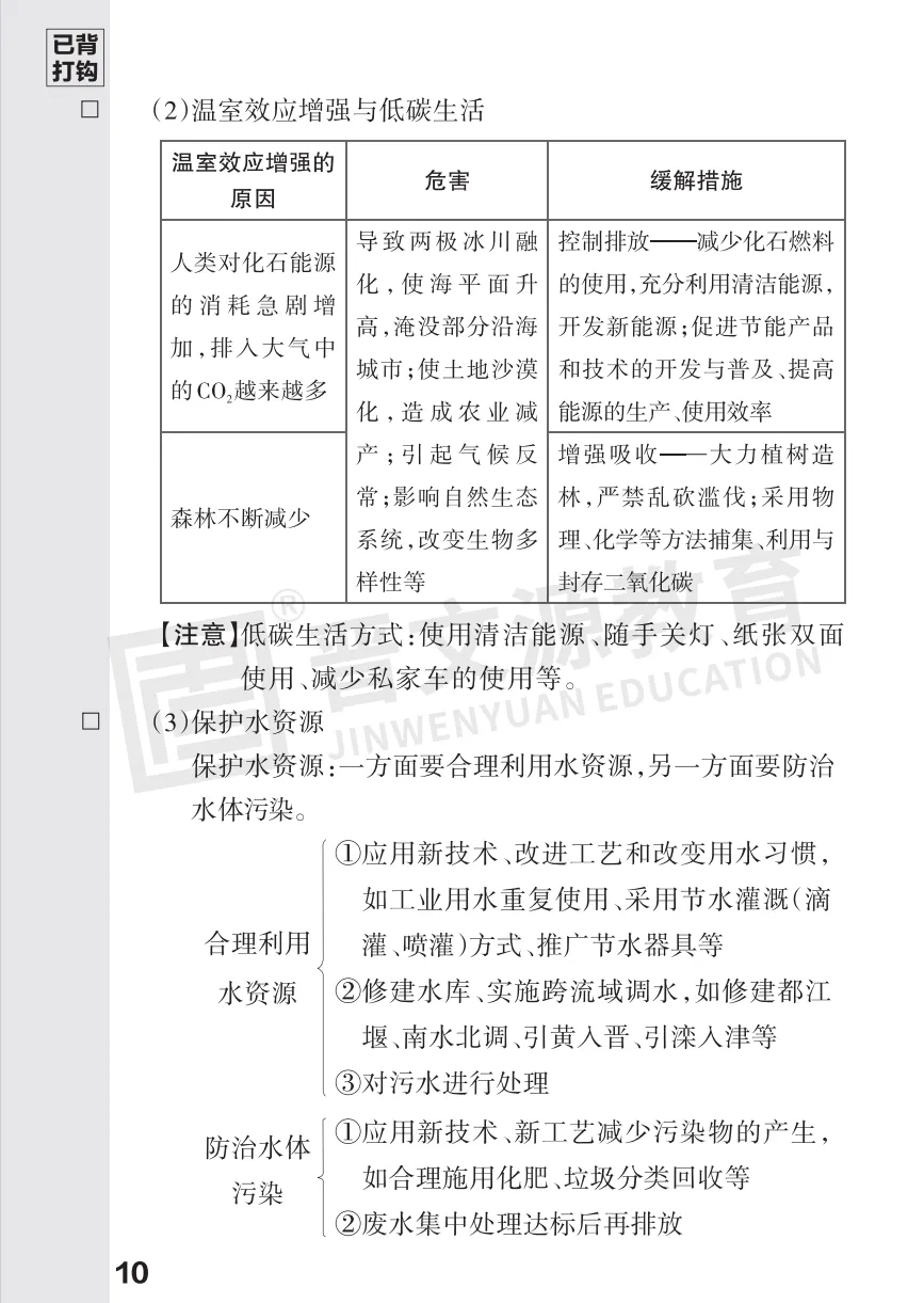 2026中考化学必考知识 第11张