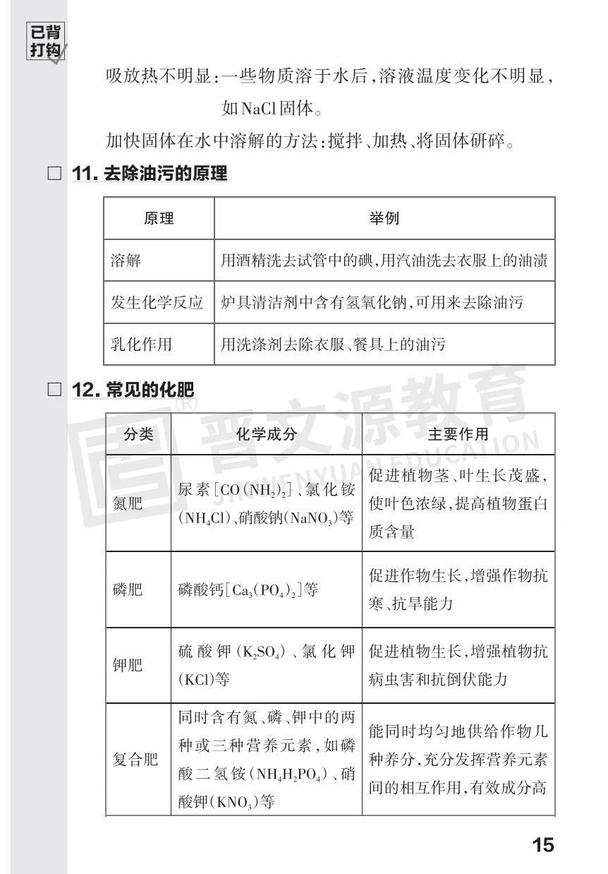 2026中考化学必考知识 第15张