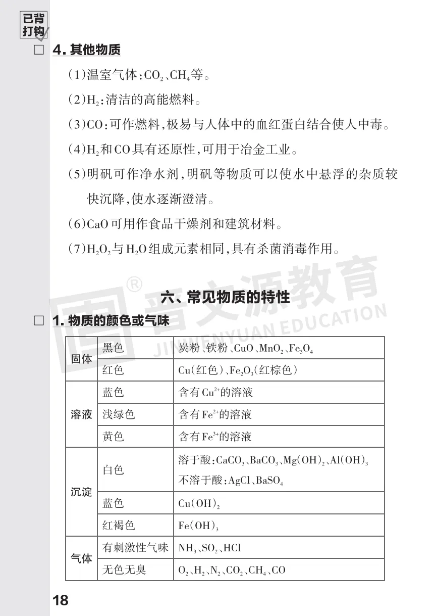 2026中考化学必考知识 第18张