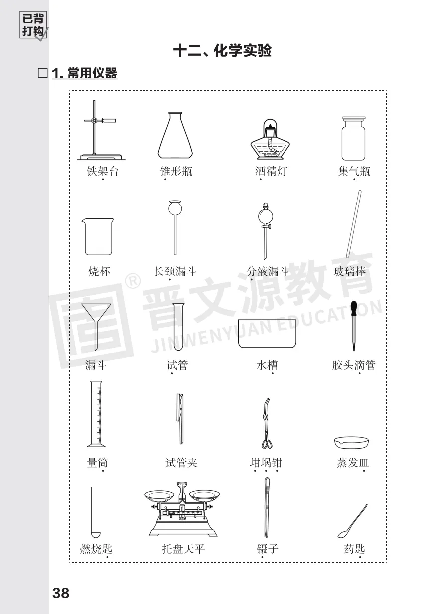 2026中考化学必考知识 第38张