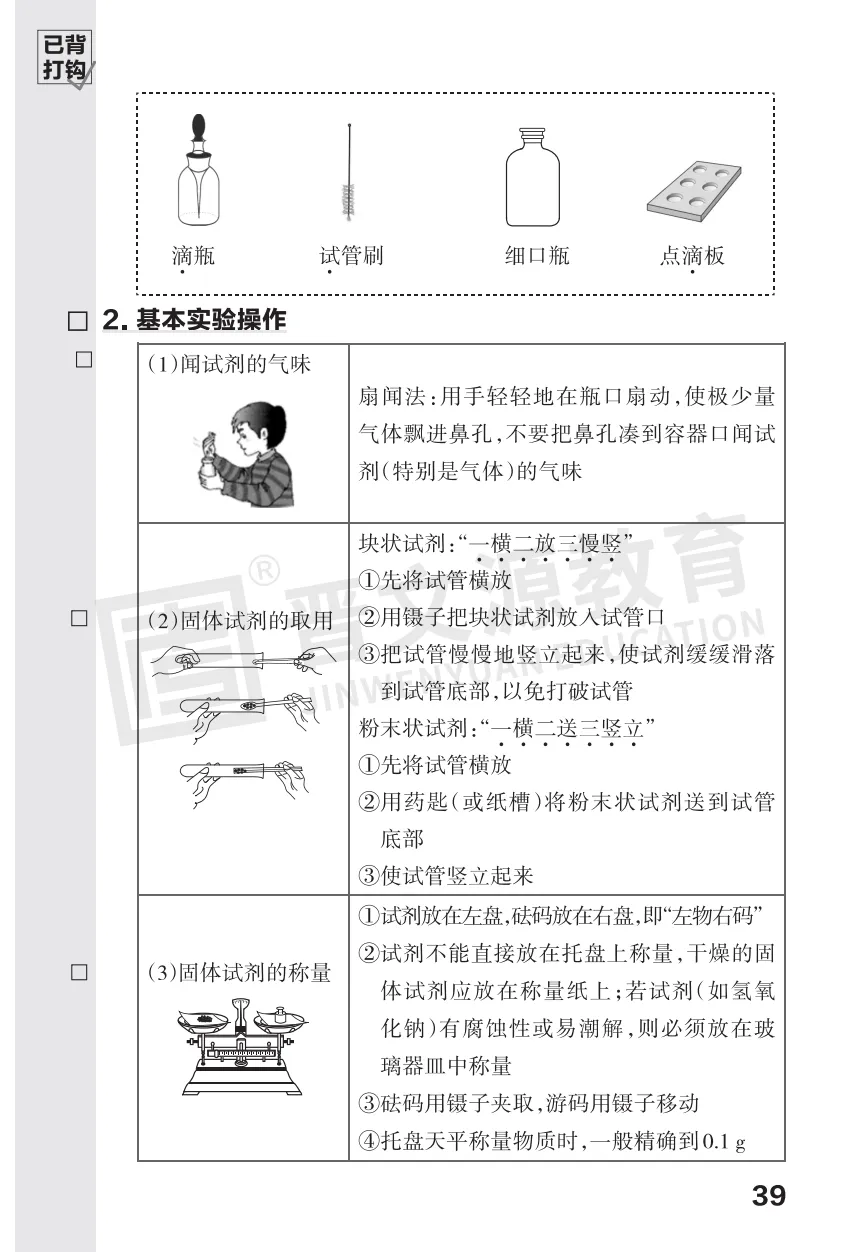 2026中考化学必考知识 第39张