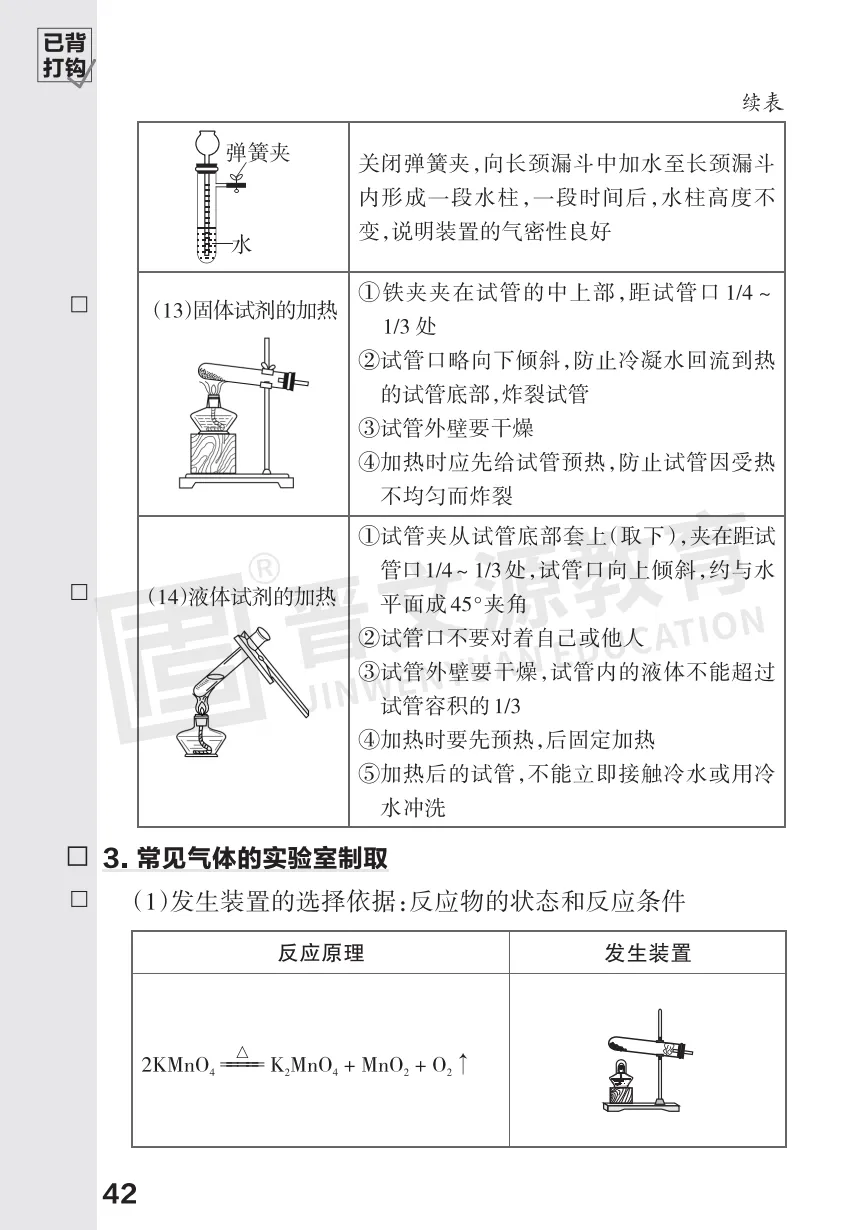 2026中考化学必考知识 第42张