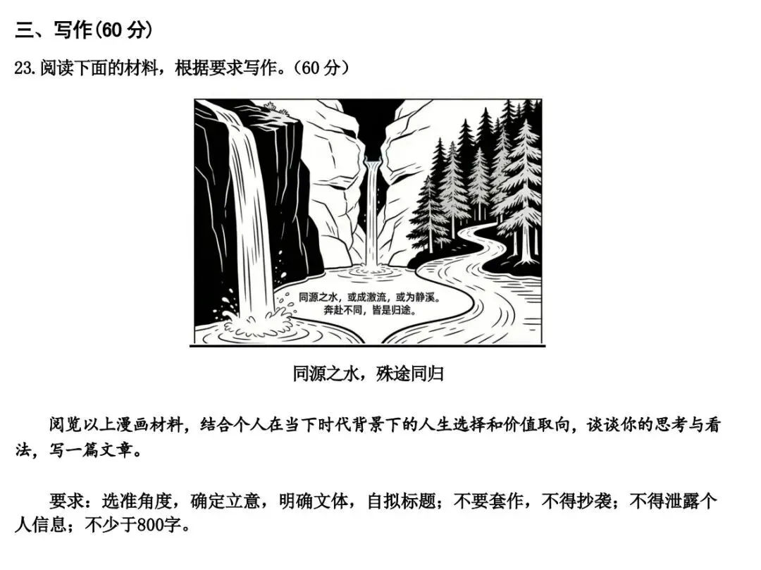 备考:今年中考作文热门猜题(1) 第3张