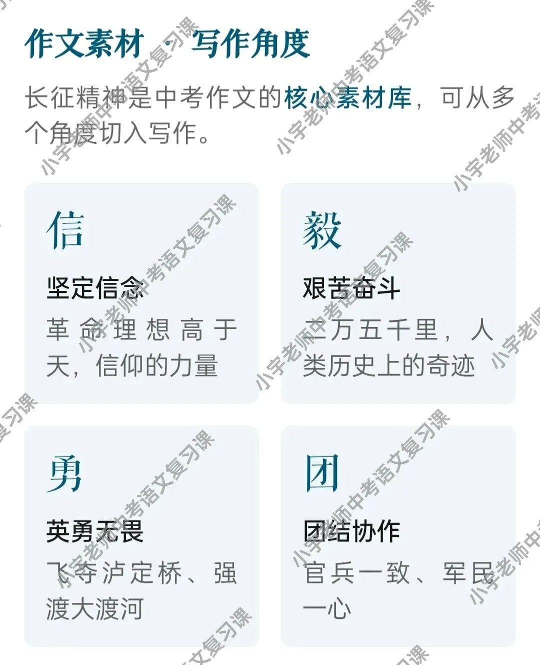 找准2026中考语文的切入点——长征 第4张