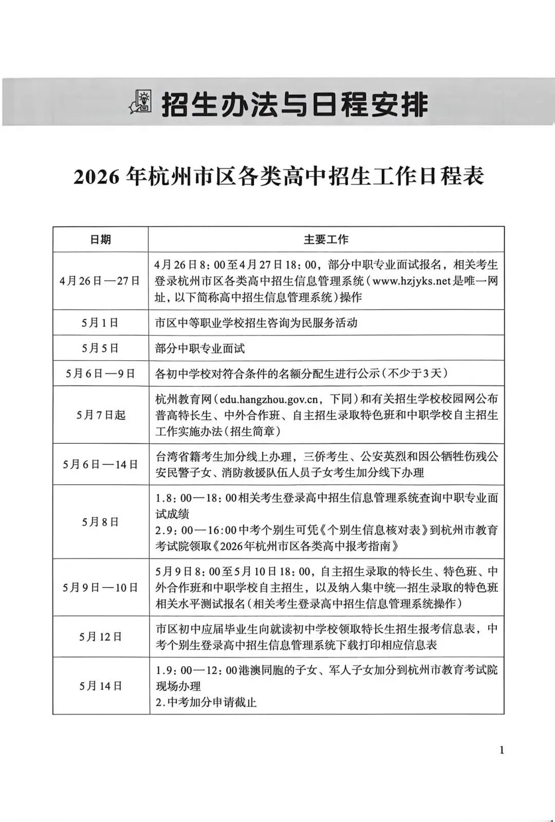 班主任 | 对杭州中考志愿填报的解读(一些概念和问题) 第1张