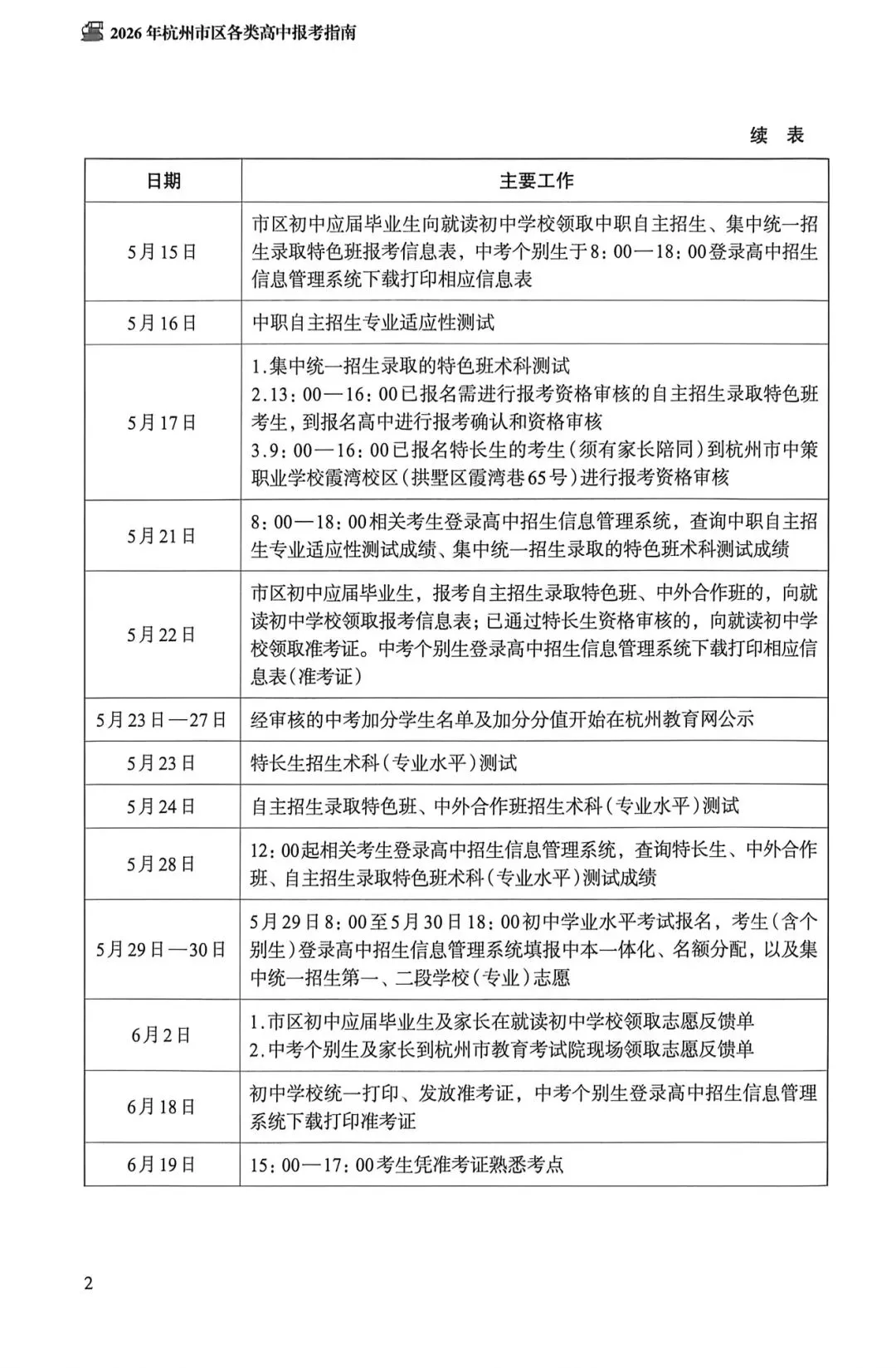 班主任 | 对杭州中考志愿填报的解读(一些概念和问题) 第2张