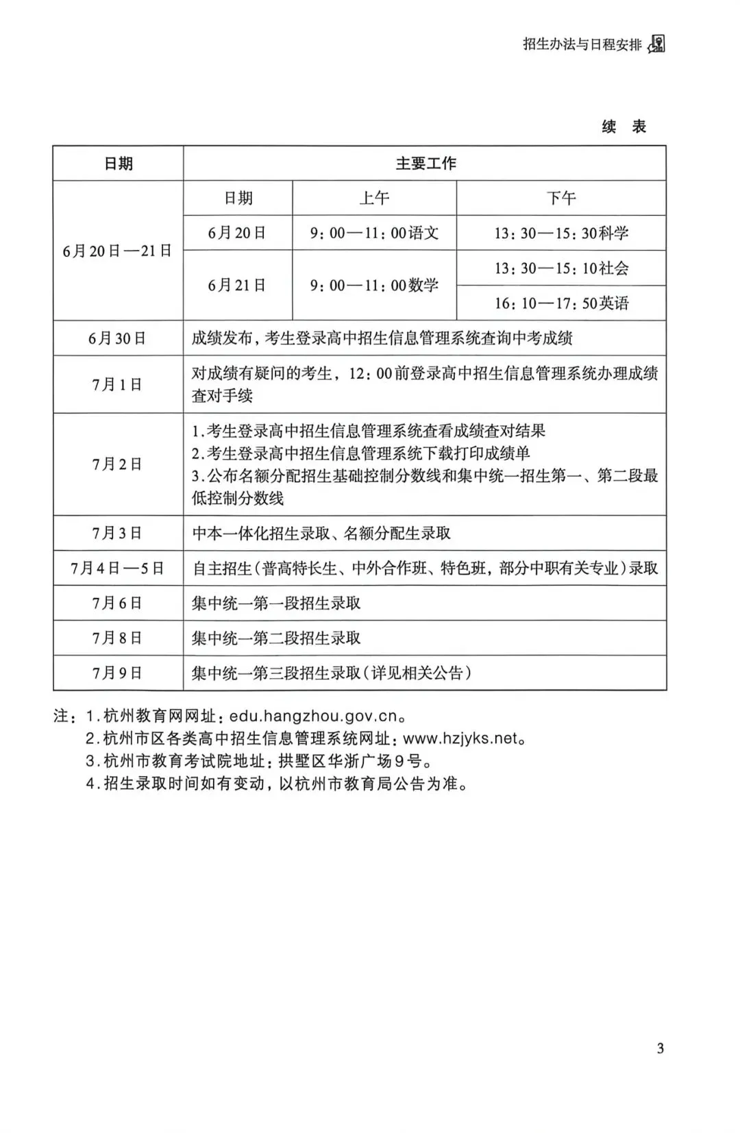 班主任 | 对杭州中考志愿填报的解读(一些概念和问题) 第3张