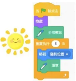【信息素养大赛初赛真题练习】全国信息素养大赛2025年初赛练习 第17张