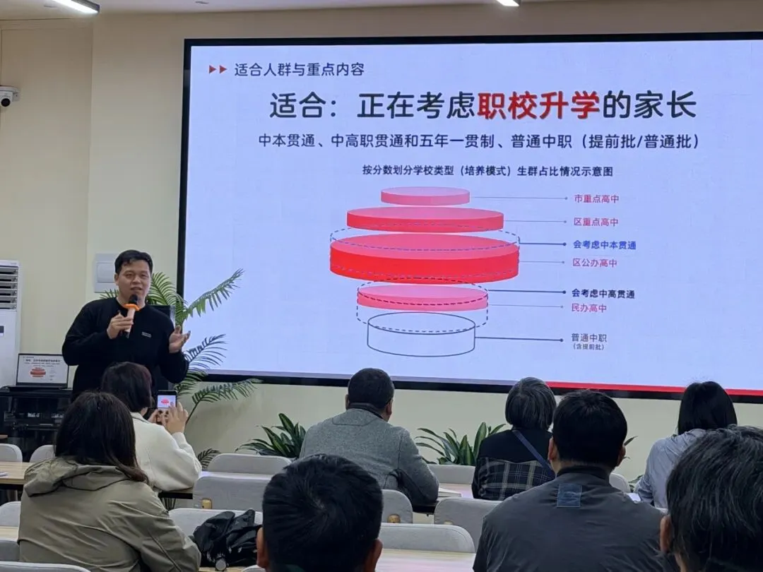 中考升学不迷茫!七宝这场讲座全是干货 第12张