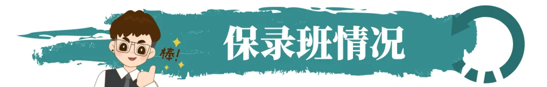 2024-2026北体考研真题全解析 第15张