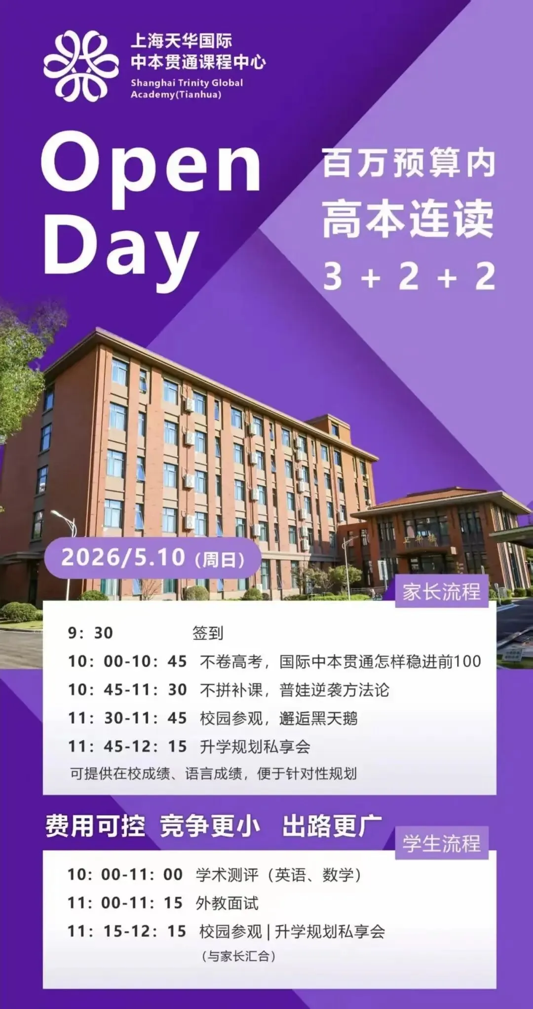 一文看懂!上海中考有多少条升学路径?! 第4张