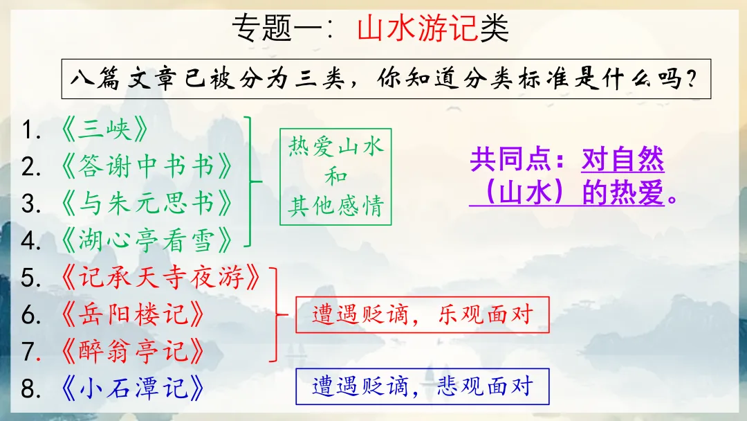 中考文言文这样复习,思路好清晰啊! 第2张