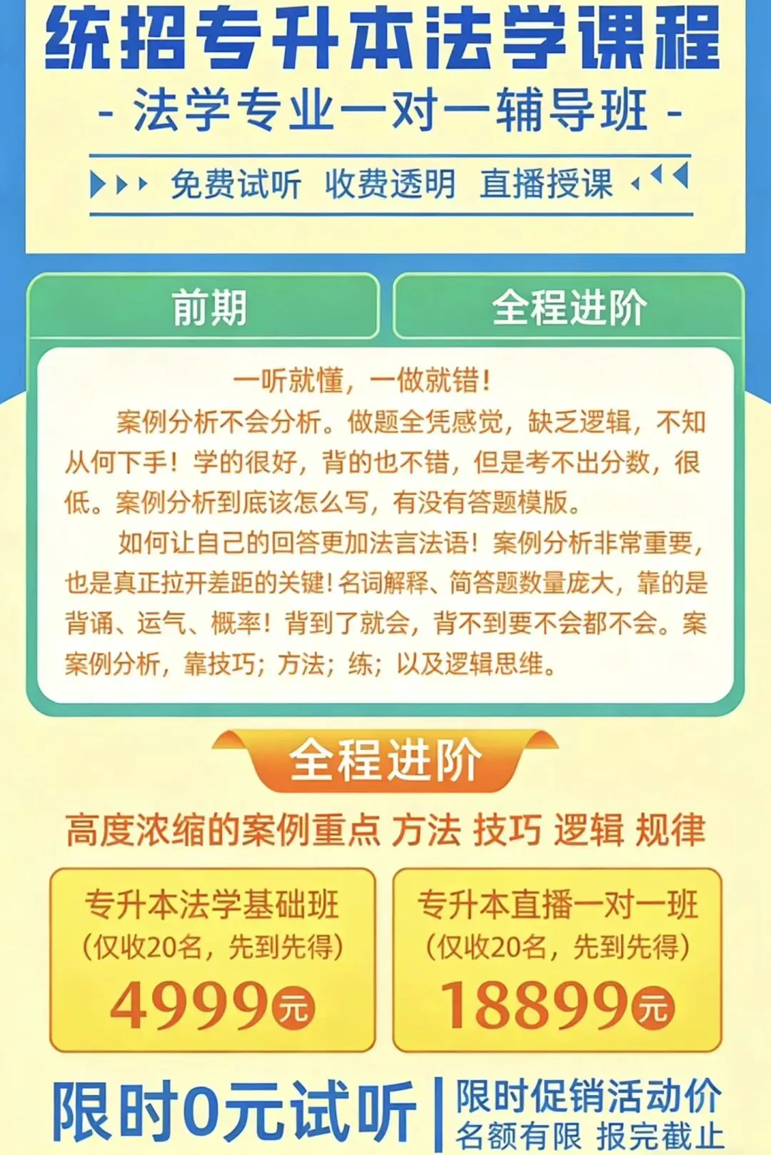 2027专升本法学基础真题2019年名词解释背诵默写记忆方式打卡(17) 第2张