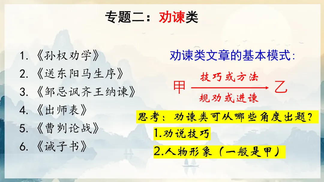 中考文言文这样复习,思路好清晰啊! 第12张