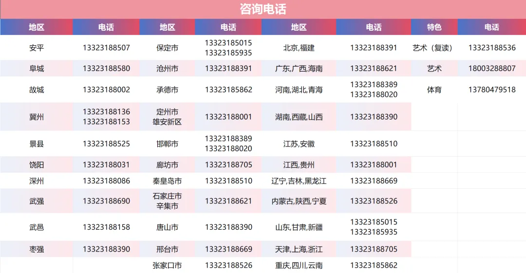 致中考少年・五十天逐梦 | 衡水滏阳中学邀你同行 第184张