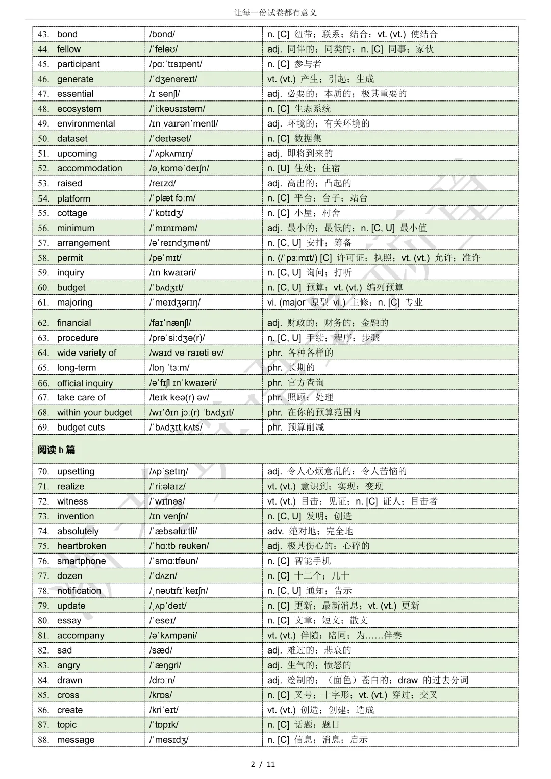 【试卷二次开发】词汇整理(463词!!!)2026年4月嘉兴二模词汇分类总结 第2张