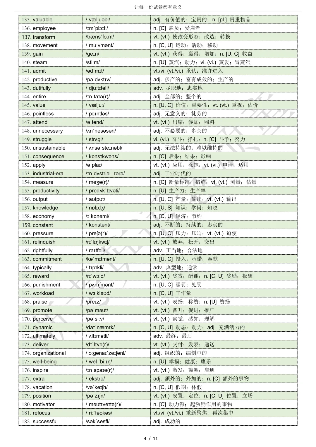 【试卷二次开发】词汇整理(463词!!!)2026年4月嘉兴二模词汇分类总结 第4张