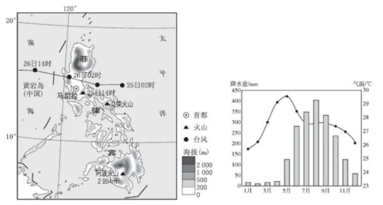 【鸣识优学家】中考地理·真题分类卷·认识地区1.0(十一)东南亚·中东 第9张