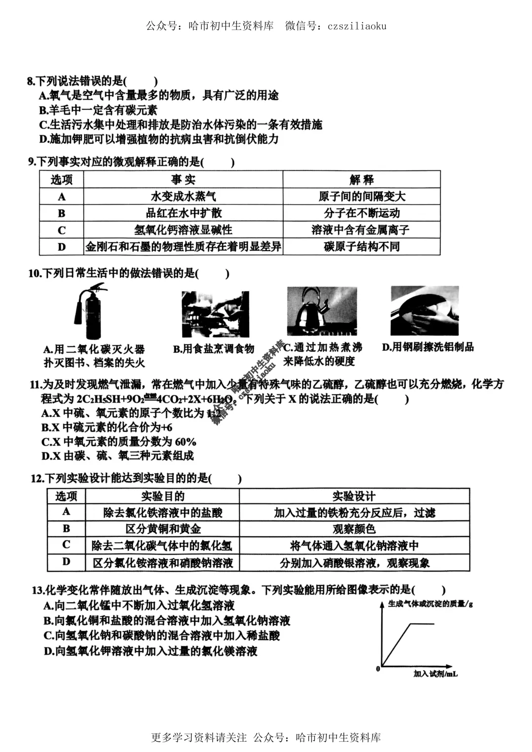 九年级化学·2025年中考道里区二模试卷+答案 第2张