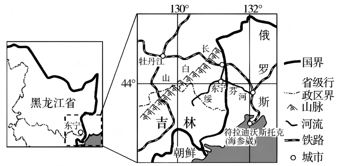 河北石家庄市第一中学2026届高考第二次模拟考试地理试卷 第3张