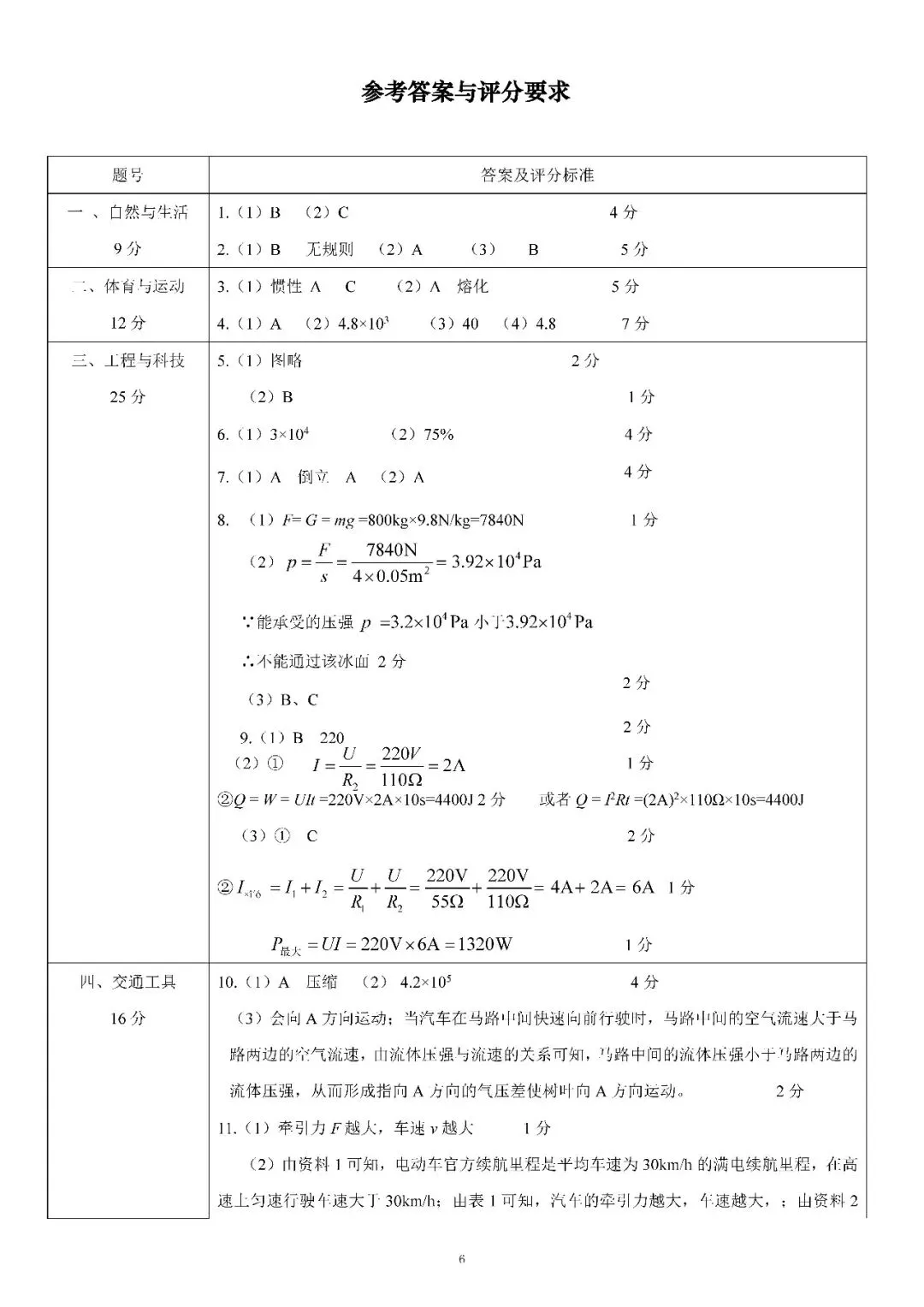2026届上海市金山区初三二模物理试卷(含答案) 第6张
