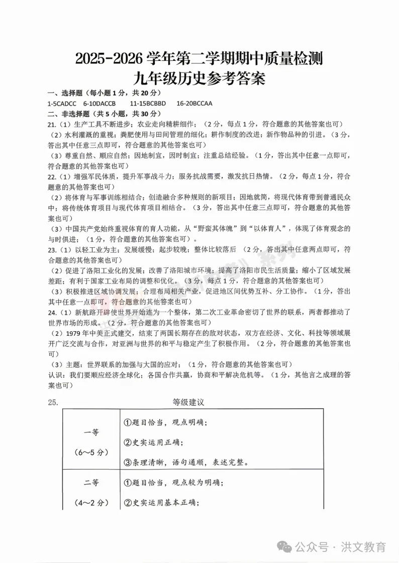 [一模]2026年洛阳市洛龙区一模试卷(7科全)试卷及参考答案 第113张