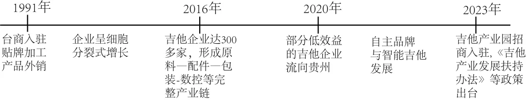河北石家庄市第一中学2026届高考第二次模拟考试地理试卷 第8张