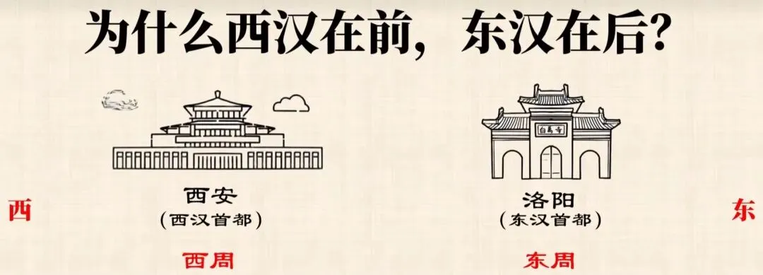 面试真题:破解小马拉大车 做好基层减负 第1张