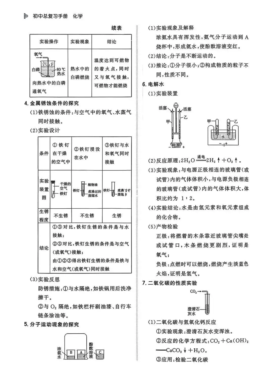 山西中考化学的分点必背 第11张